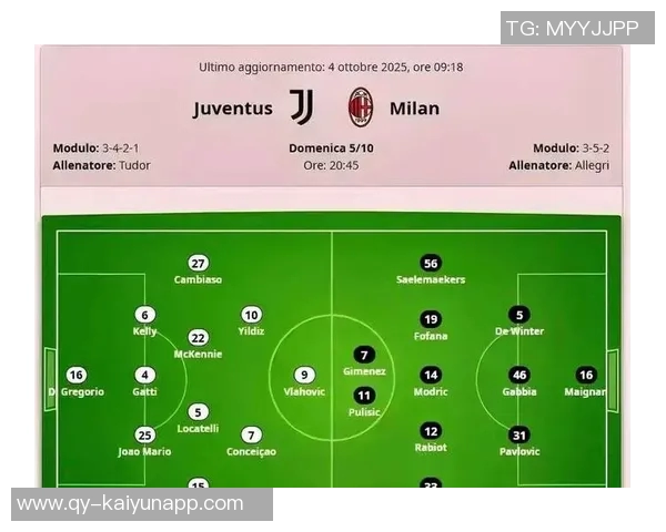 尤文图斯冬季转会窗目标锁定右后卫并希望若昂马里奥能顺利离队